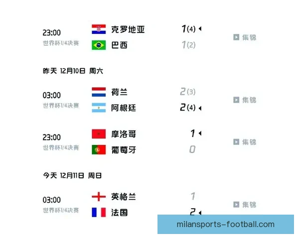 世界杯竞猜赔率平台全新上线助你预测赛事走势赢取大奖