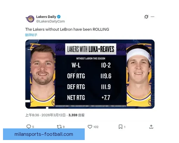 今夏多队争抢湖人里夫斯 有望获得2至3年顶薪合同