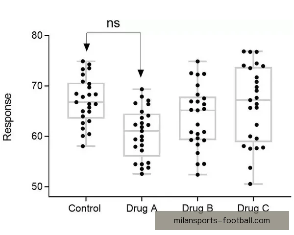 解析体育竞猜赔率背后的玄机 揭示数据如何影响投注策略与结果