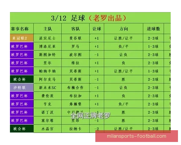 足球竞猜入口全面解析 赢取大奖的秘诀与技巧分享