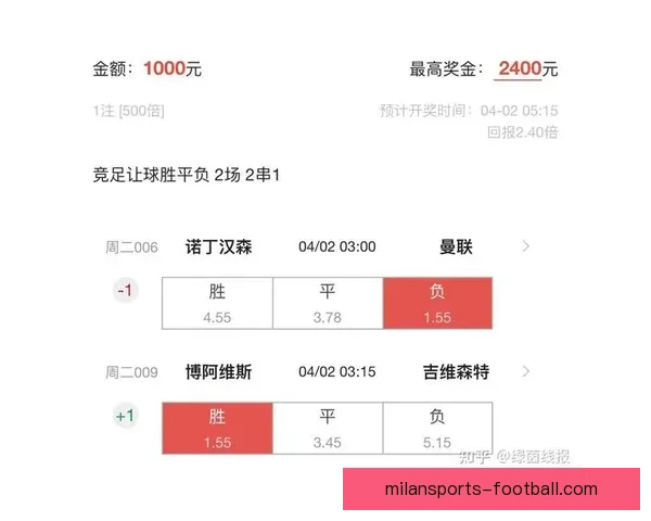 足球竞猜入口全面解析 提升你的投注技巧与获胜概率