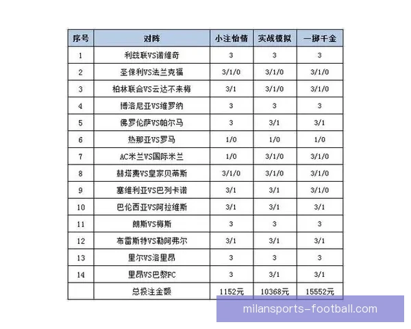 体育竞猜投注新手指南如何高效分析赛事提升胜率及投注技巧