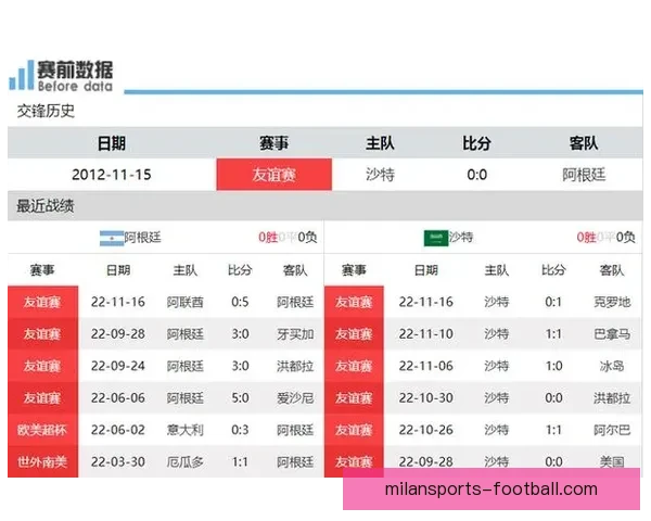 世界杯竞猜赔率深度对比分析及热门球队胜率预测