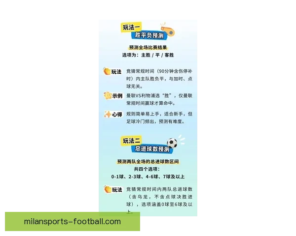 掌握最新体育赛事资讯轻松赢取竞猜大奖指南