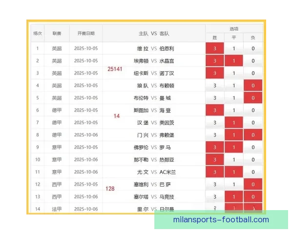 足球竞猜入口全面解析 赢取大奖的秘诀与技巧分享