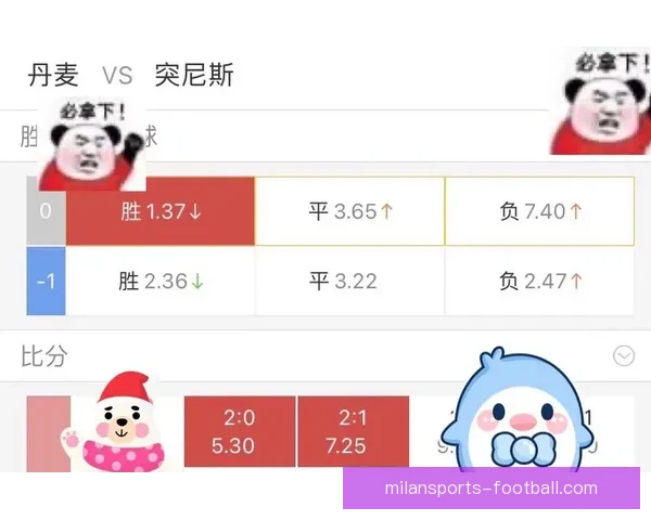 世界杯竞猜赔率深度对比分析及热门球队胜率预测