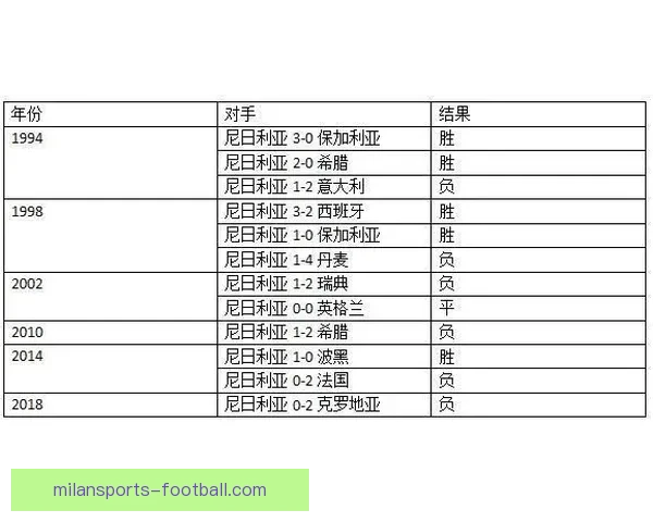 2026世界杯赔率分析及热门球队胜算预测