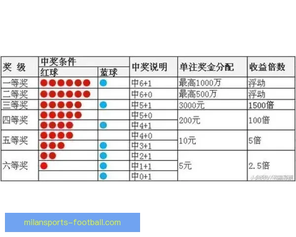 体育竞猜赔率深度解析与投注技巧全面指南