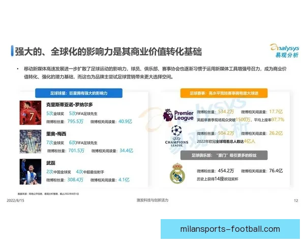 基于世界杯竞猜赛事数据分析的智能预测策略与球迷互动趋势研究
